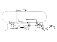 Corken® 1-1/4" Packages