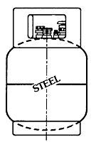 Vapor Buffer Cylinders