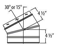 Elbow Kit - 2