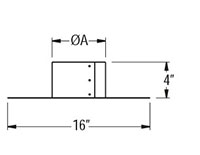 Wireless Wall Timer (TM-R-AF1TX)