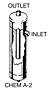 CHEM Gas Separators