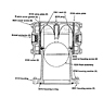 Aluminum High Mount Air and Vapor Eliminator Parts